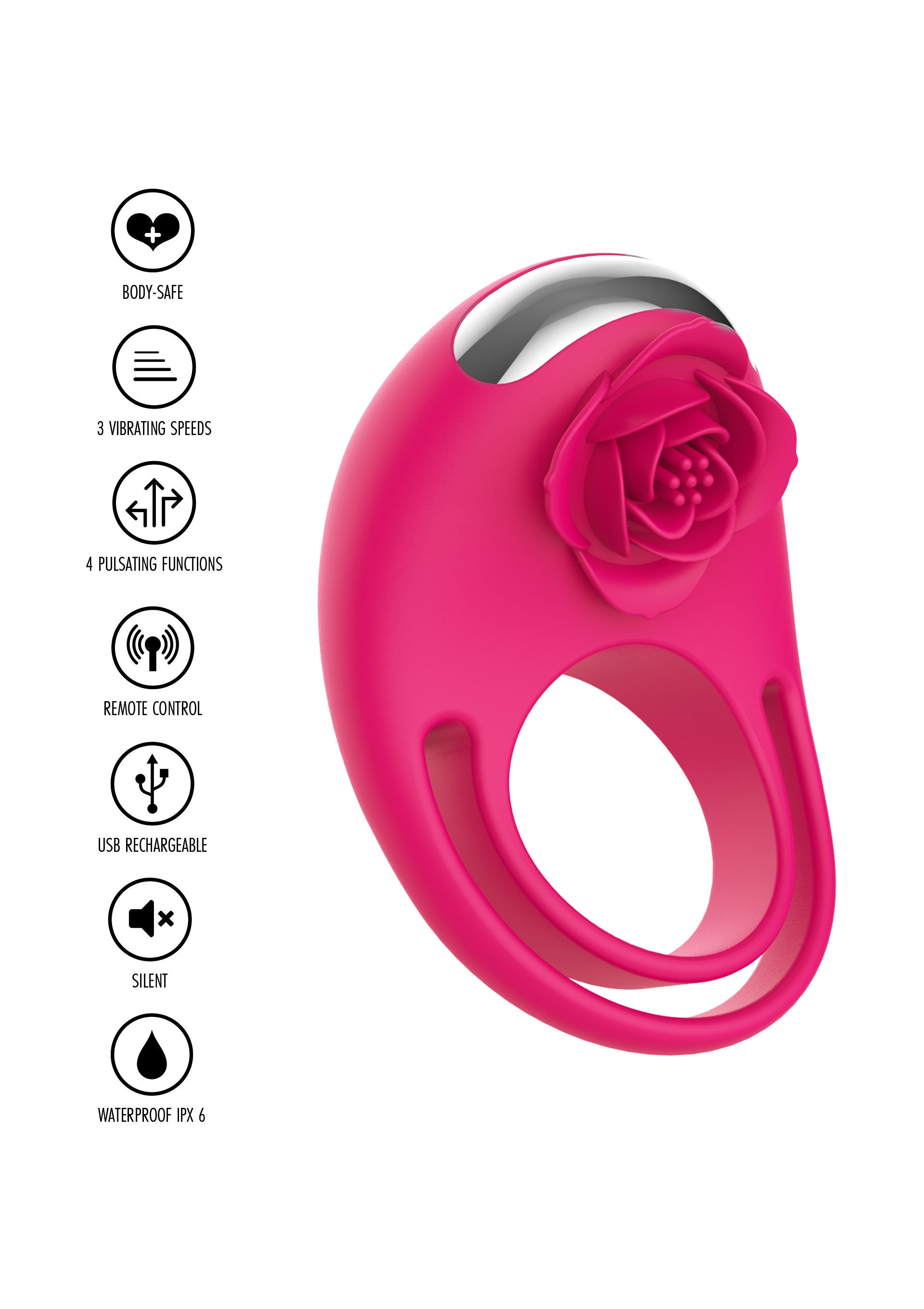 ToyJoy Put a Ring On It C-Ring Remote