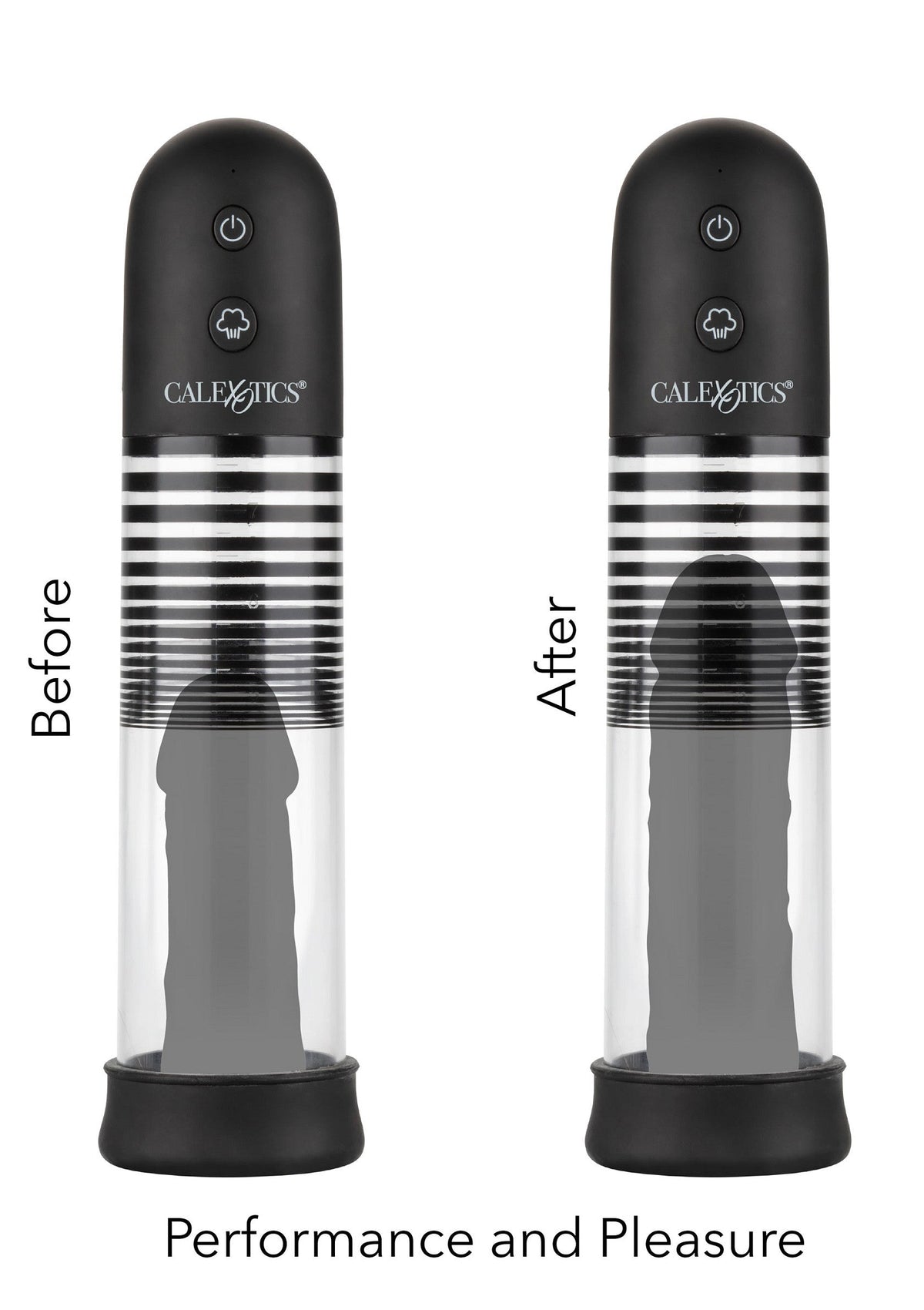 CalExotics Rechargeable Ez Pump Kit