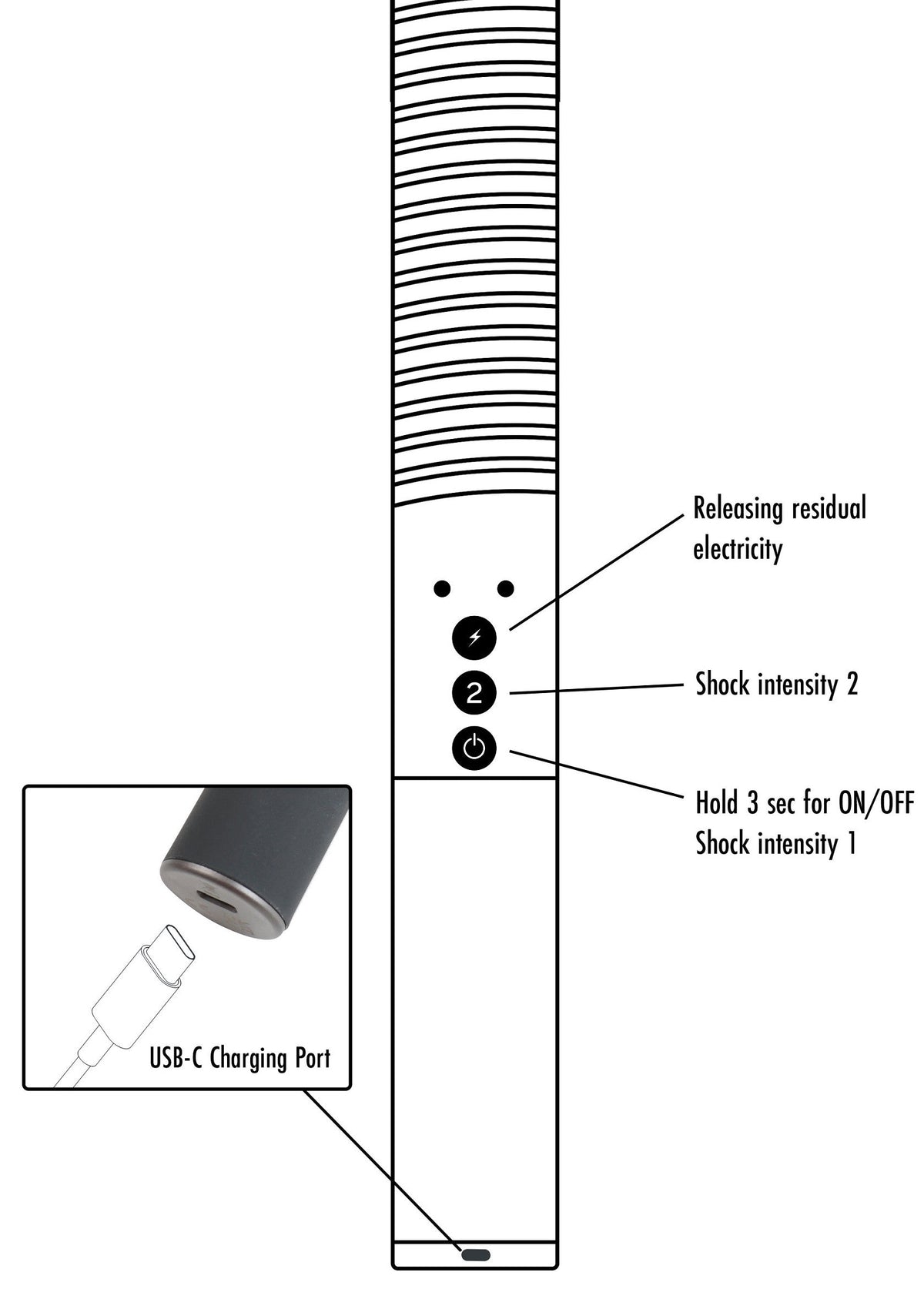 Schéma d'un appareil rechargeable USB-C avec réglages d'intensité de choc. Idéal pour les accessoires électroniques innovants.; Diagram van een USB-C oplaadbaar apparaat met schokintensiteit instellingen. Ideaal voor innovatieve elektronische accessoires.; Diagram of a USB-C rechargeable device with shock intensity settings. Ideal for innovative electronic accessories.