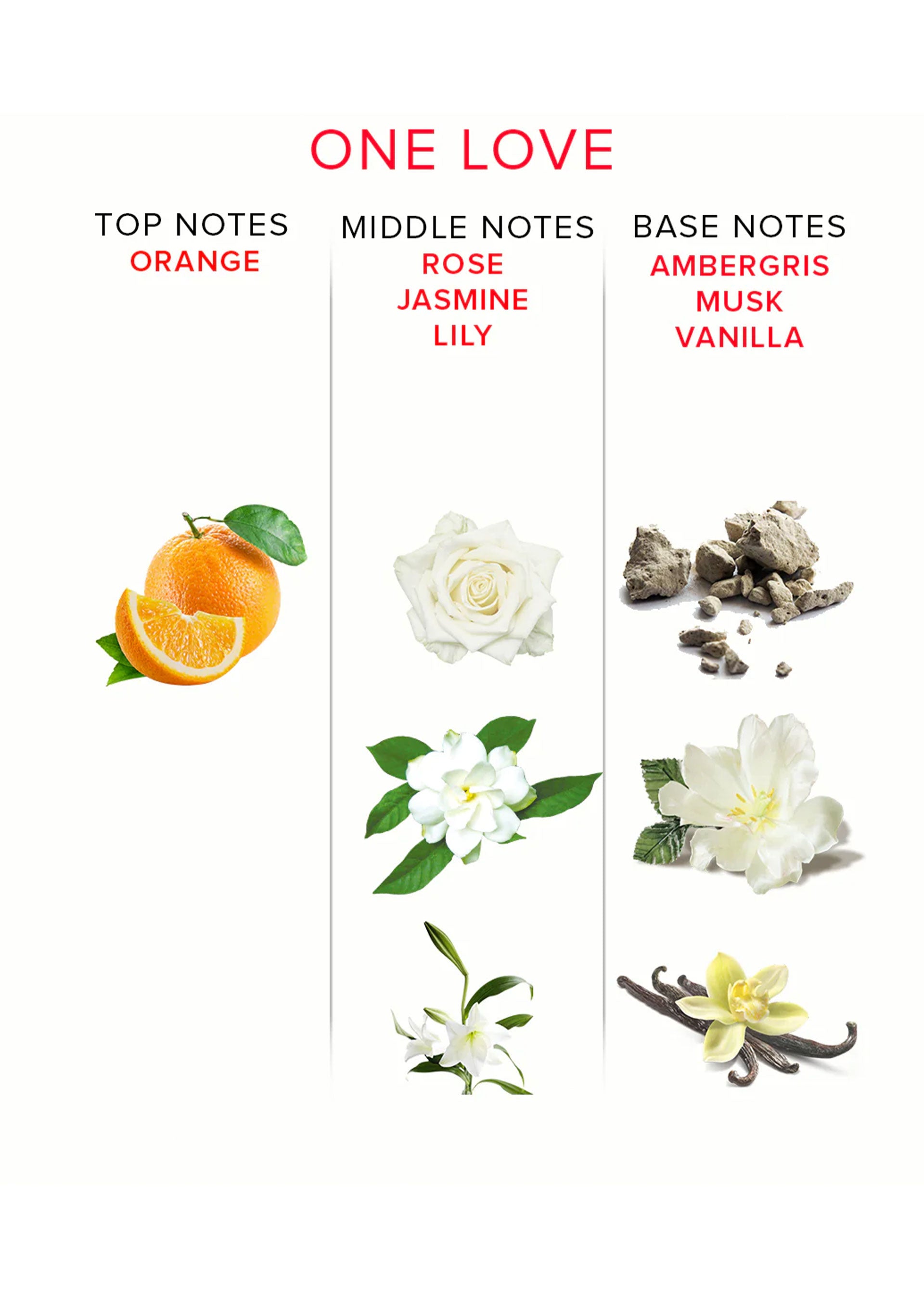Eye of Love Pheromone Attract Him 10 ml