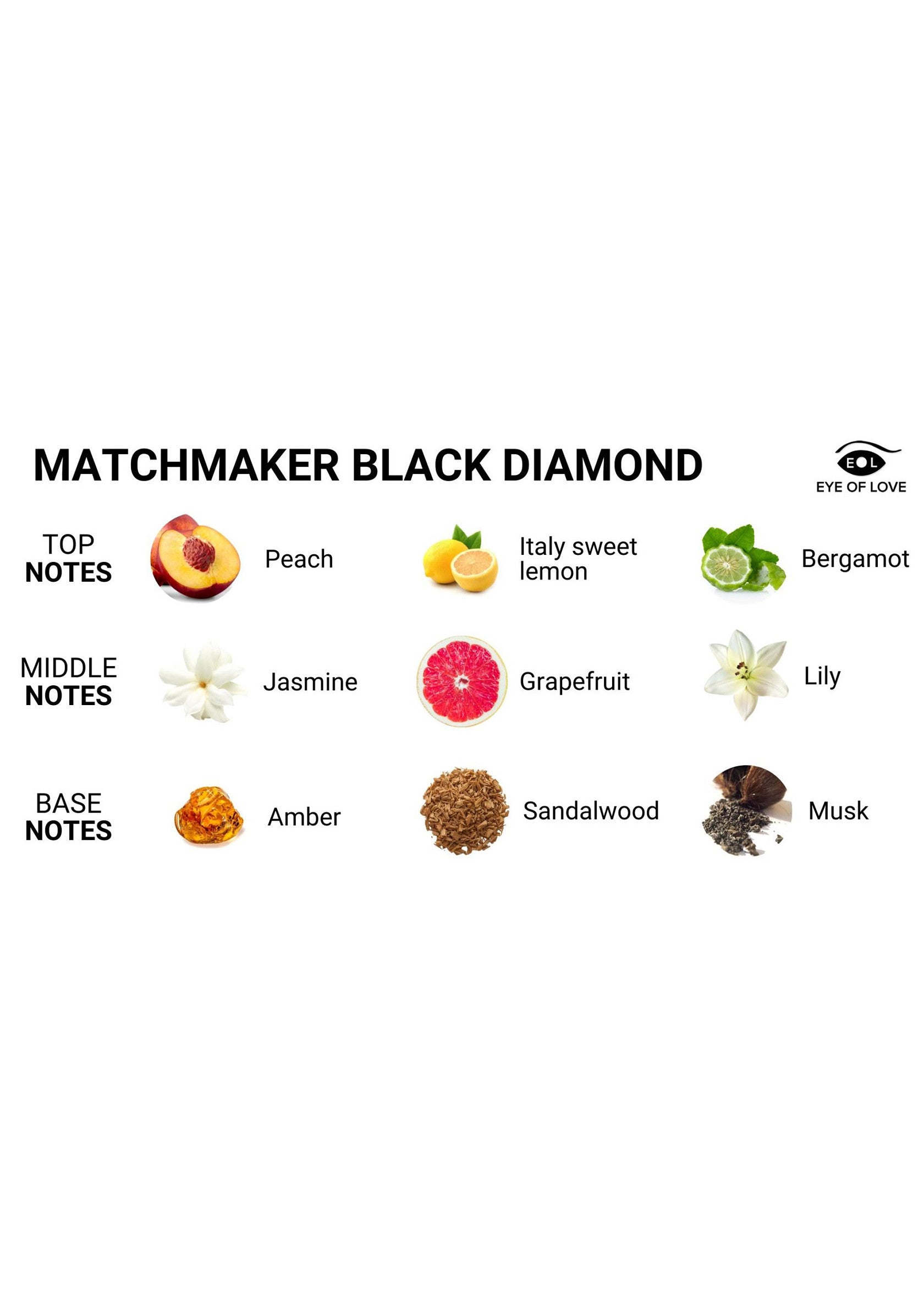 Pyramide olfactive du parfum Matchmaker Black Diamond: pêche, citron d'Italie, bergamote, jasmin, pamplemousse, lys, ambre, bois de santal, musc.; Geurnoten van Matchmaker Black Diamond parfum: perzik, Italiaanse citroen, bergamot, jasmijn, grapefruit, lelie, amber, sandelhout, musk.; Scent notes of Matchmaker Black Diamond perfume: peach, Italy lemon, bergamot, jasmine, grapefruit, lily, amber, sandalwood, musk.