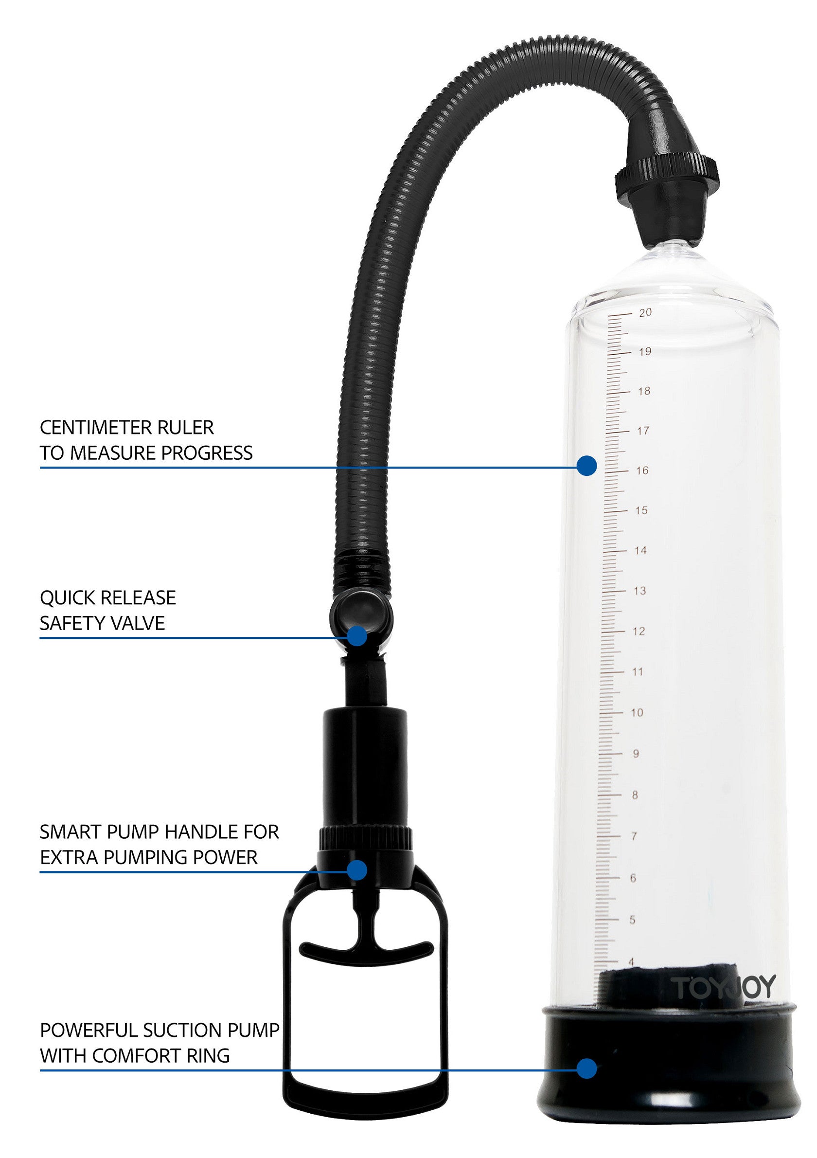 ToyJoy Power Pump