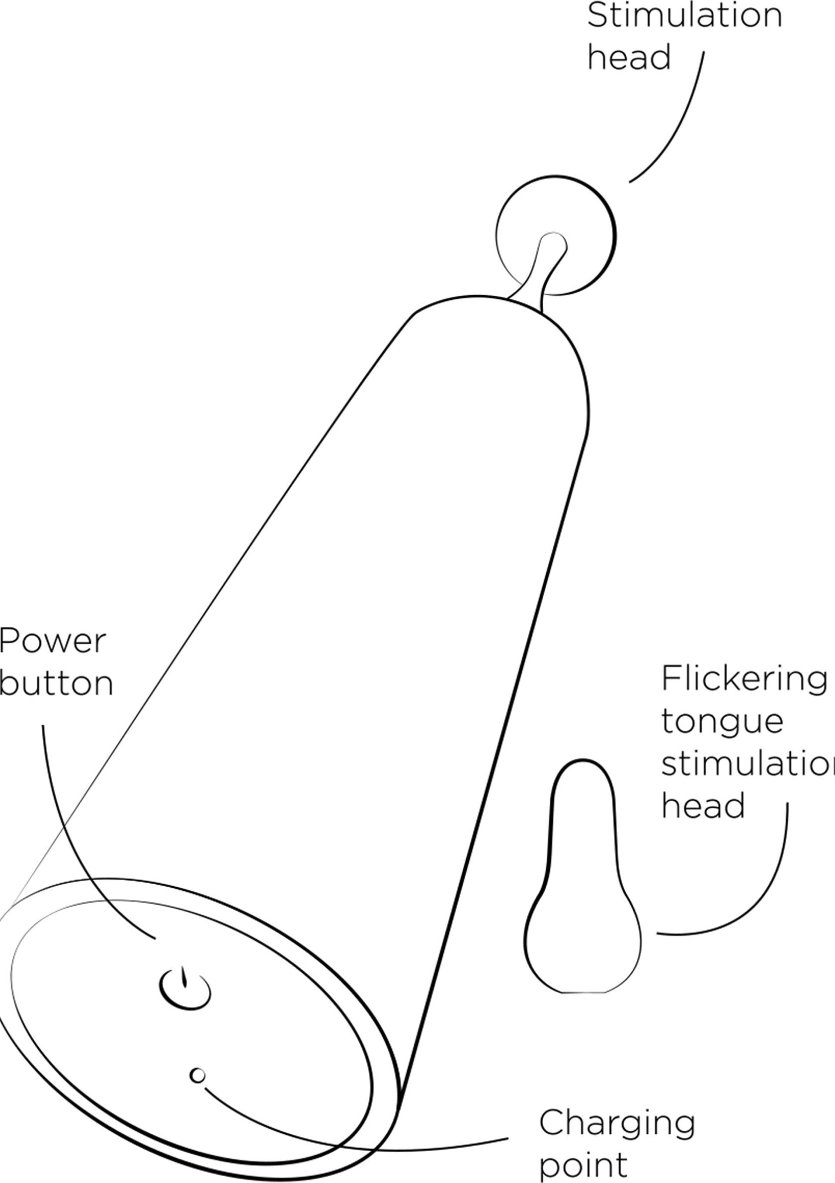 Jouet sexuel de stimulation avec tête de stimulation et tête de stimulation de la langue vacillante pour une expérience unique.; Stimulerend seksspeeltje met stimulatiekop en flikkerende tongstimulatiekop voor een unieke ervaring.; Stimulating sex toy with stimulation head and flickering tongue stimulation head for a unique experience.