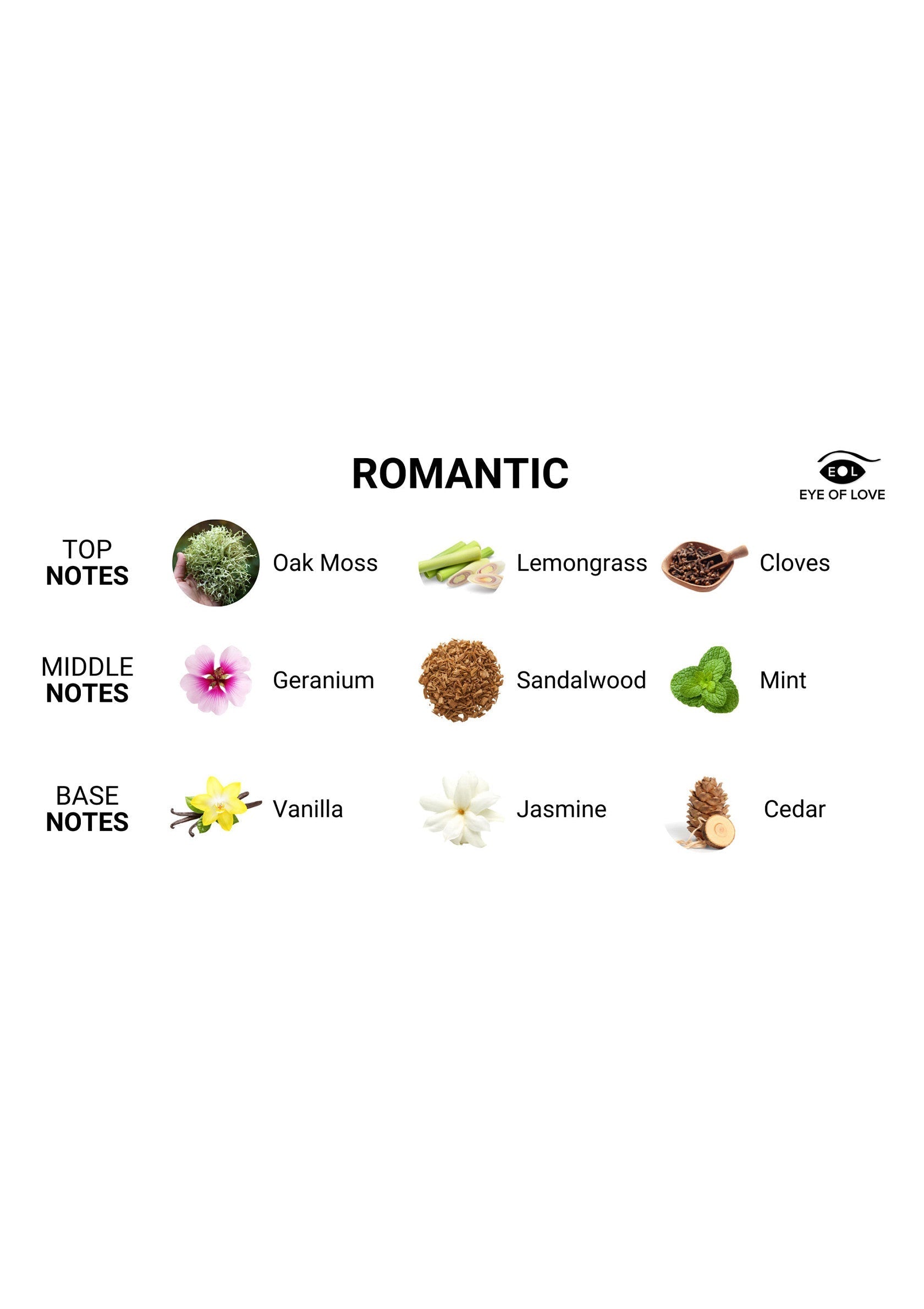 Notes parfumées romantiques: mousse de chêne, citronnelle, vanille et jasmin. Un parfum séduisant et irrésistible.; Romantische geurnoten: eikenmos, citroengras, vanille en jasmijn. Een verleidelijke en onweerstaanbare geur.; Romantic fragrance notes: oak moss, lemongrass, vanilla, and jasmine. A seductive and irresistible scent.