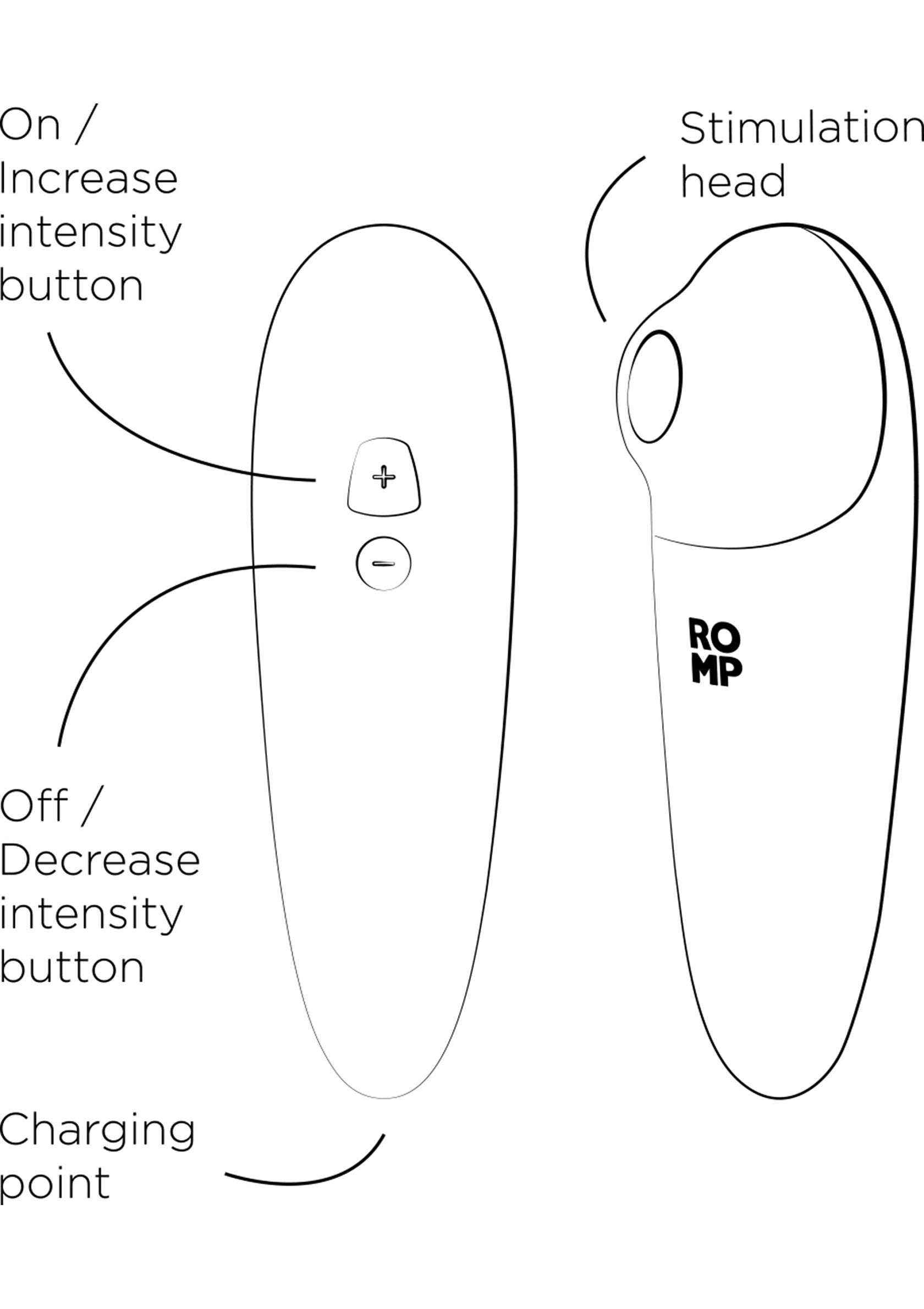 Schéma d'un masseur vibrant ROMP avec bouton d'intensité, tête de stimulation et point de chargement.; Diagram van een ROMP vibrerende stimulator met intensiteitsknop, stimulatiekop en laadpunt.; Diagram of a ROMP vibrating massager with intensity button, stimulation head and charging point.