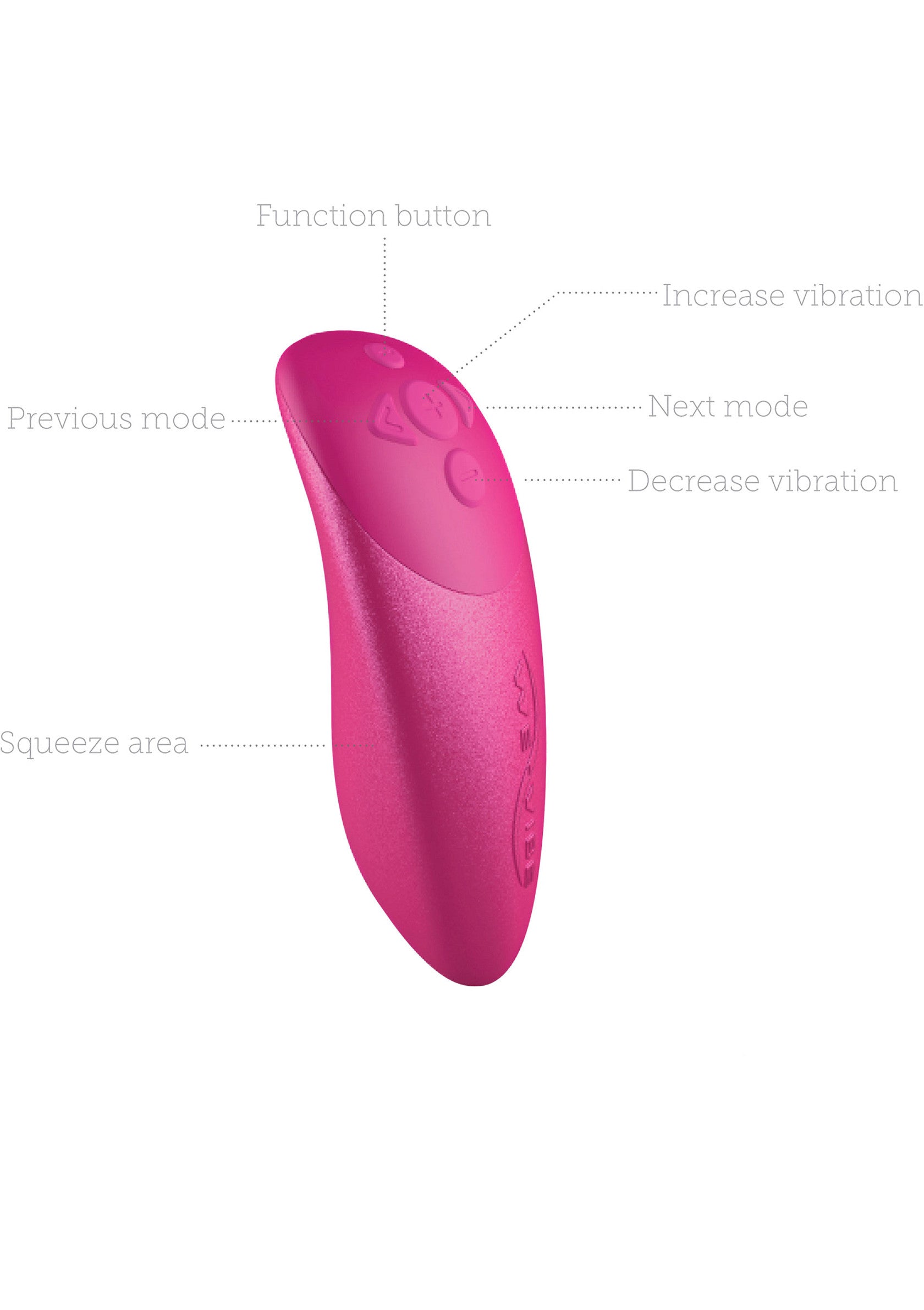 Vibromasseur rose avec boutons pour le contrôle des fonctions.; Roze vibrator met knoppen voor functiebediening.; Pink vibrator with buttons for function control.