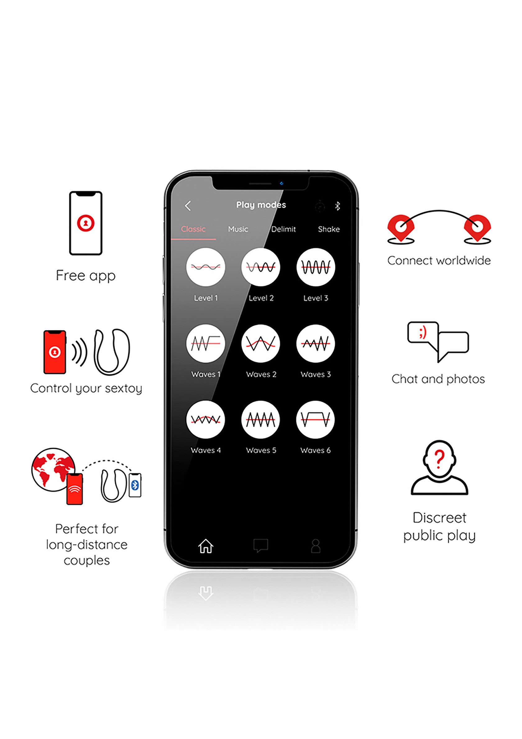 Oninder Nairobi Vibrating Egg + App