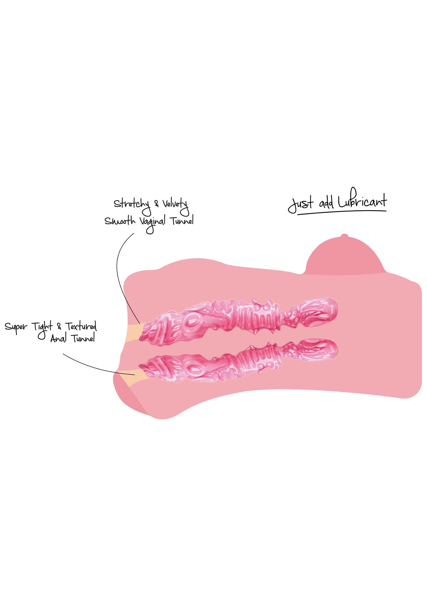 Sextoy à double pénétration avec tunnels vaginaux et anaux texturés. Utilisez-le avec du lubrifiant pour une expérience optimale.; Dubbele penetratie seksspeeltje met getextureerde vaginale en anale tunnels. Gebruik met glijmiddel voor de beste ervaring.; Dual-penetration sex toy with textured vaginal and anal tunnels. Use with lubricant for the best experience.