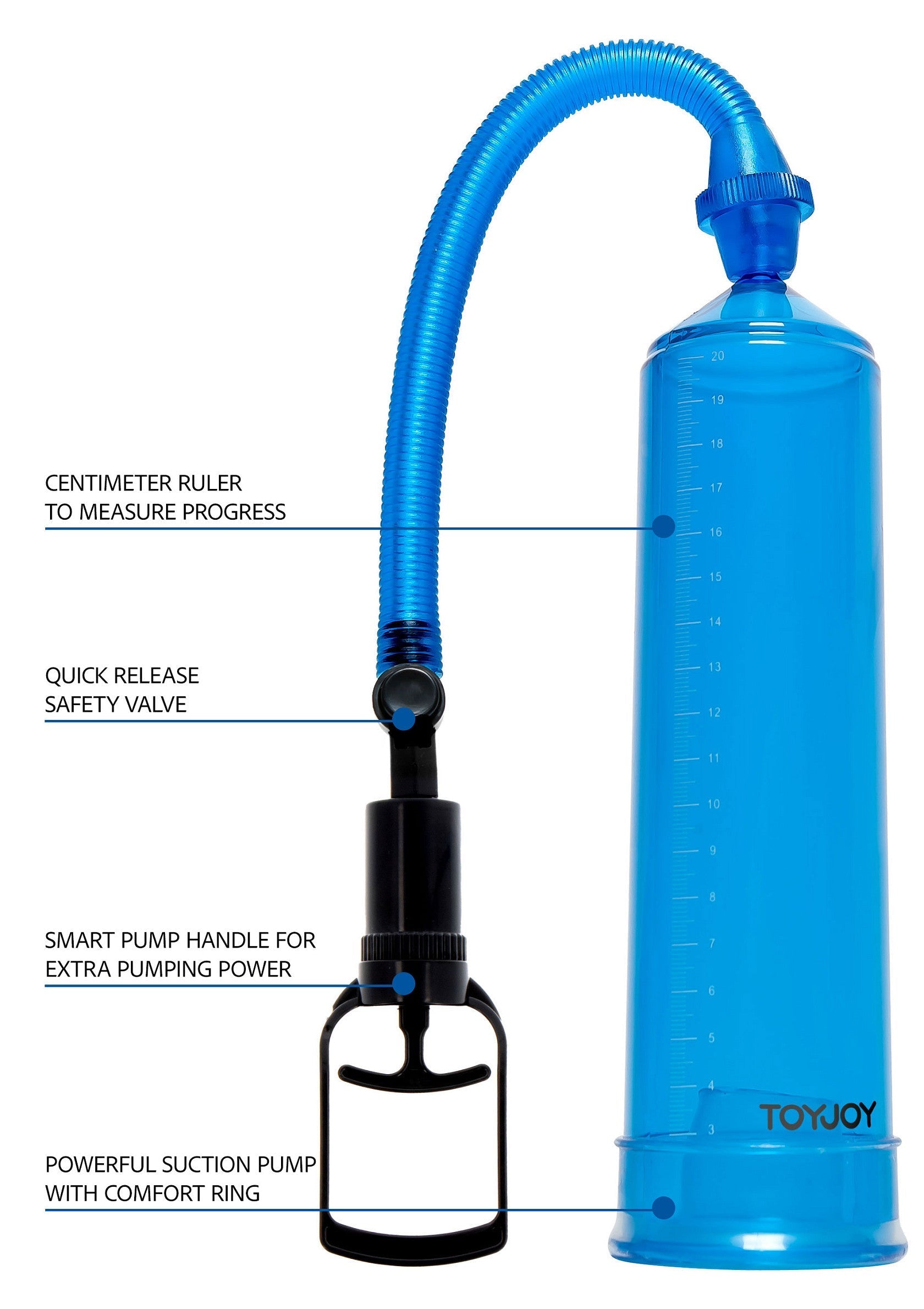 ToyJoy Power Pump