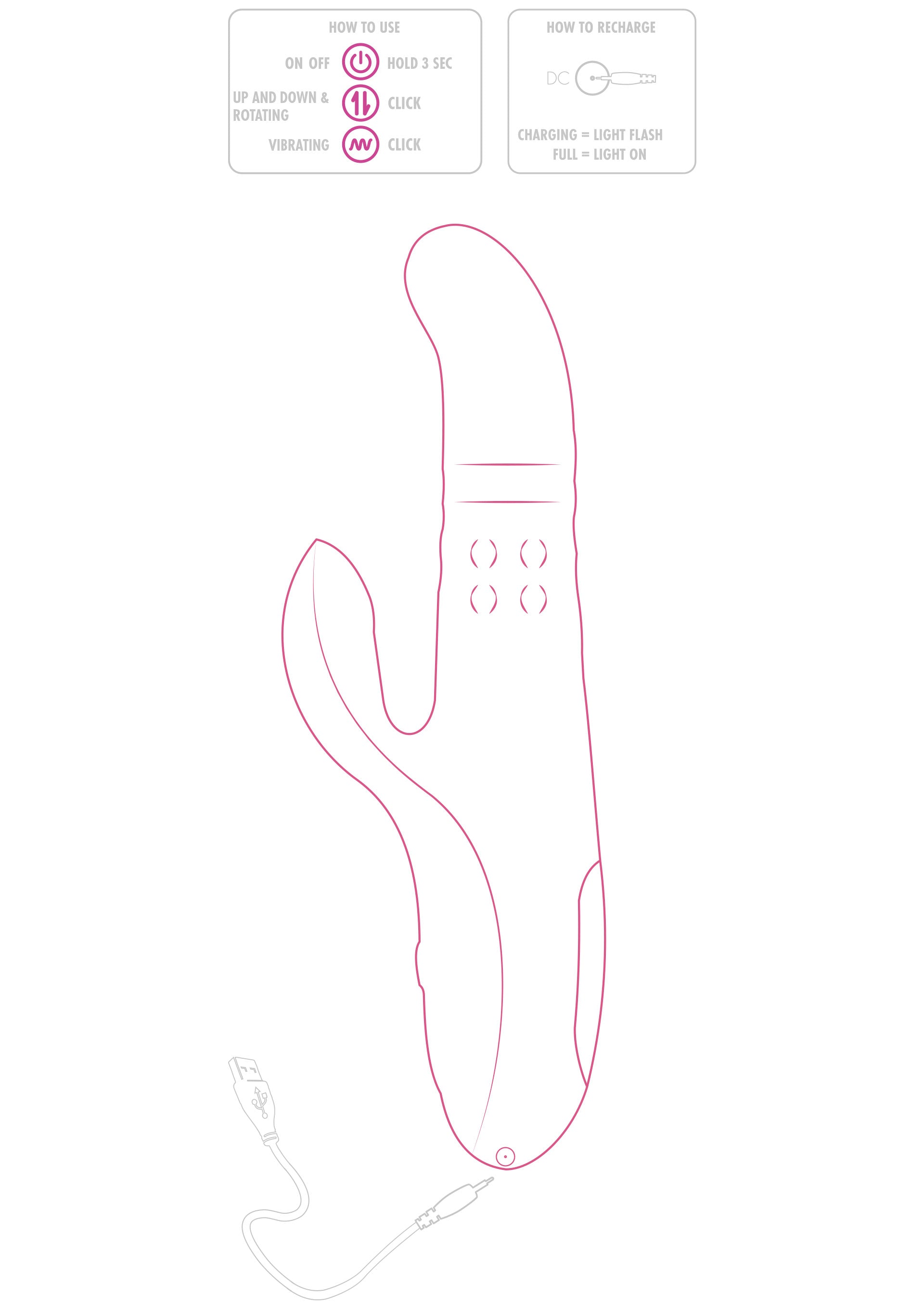 ToyJoy Venus Thrusting-Rotating Vibe