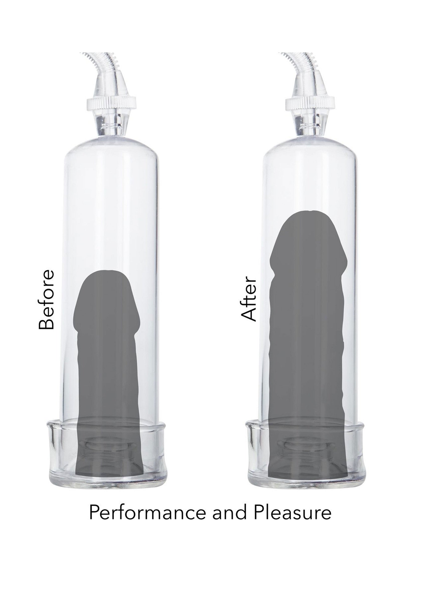 Pompe à pénis pour performance et plaisir. Avant et après l'utilisation pour une augmentation de la taille.; Penispomp voor prestatie en plezier. Voor en na gebruik voor een vergroting van de grootte.; Penis pump for performance and pleasure. Before and after use for size enhancement.