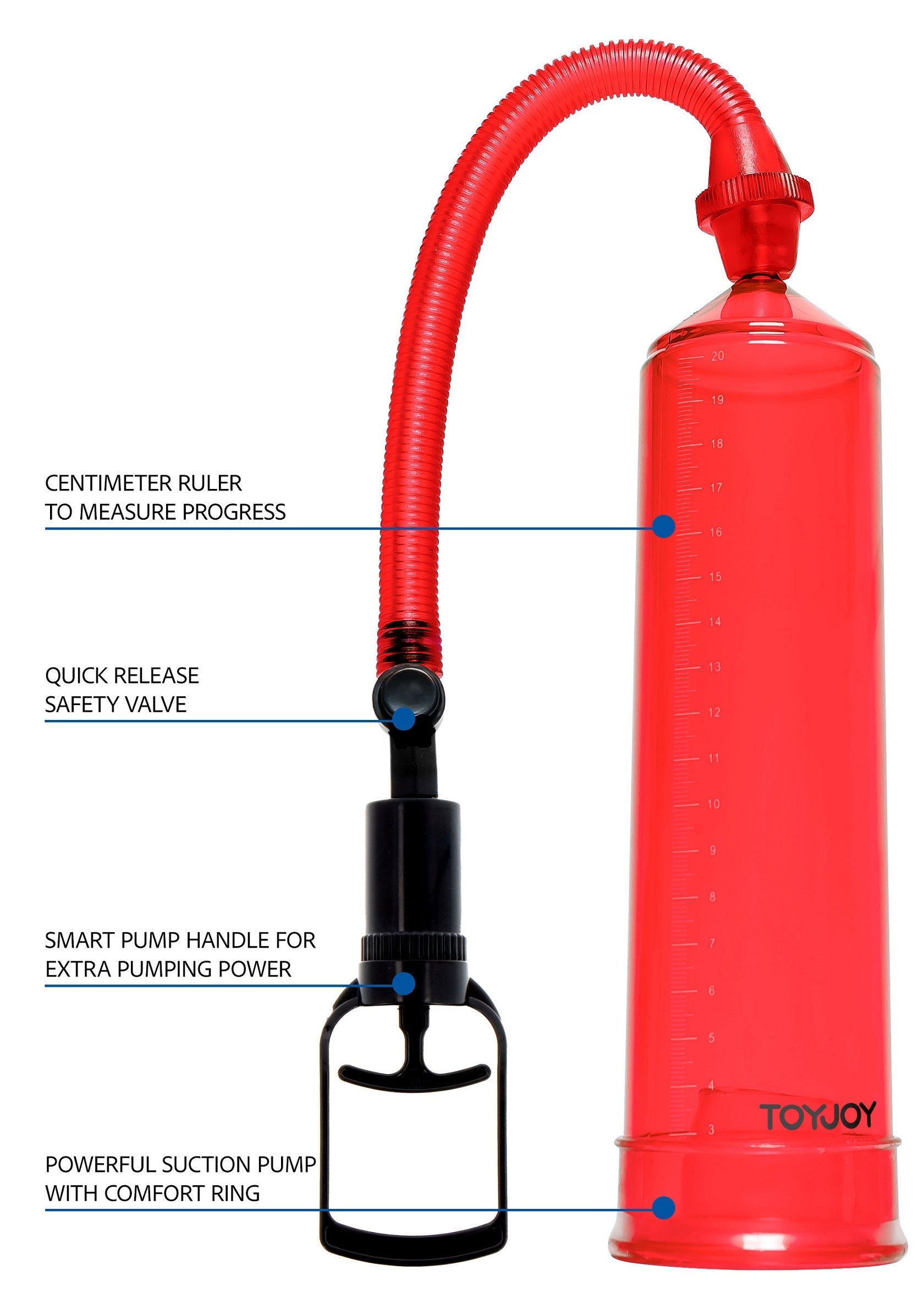 ToyJoy Power Pump